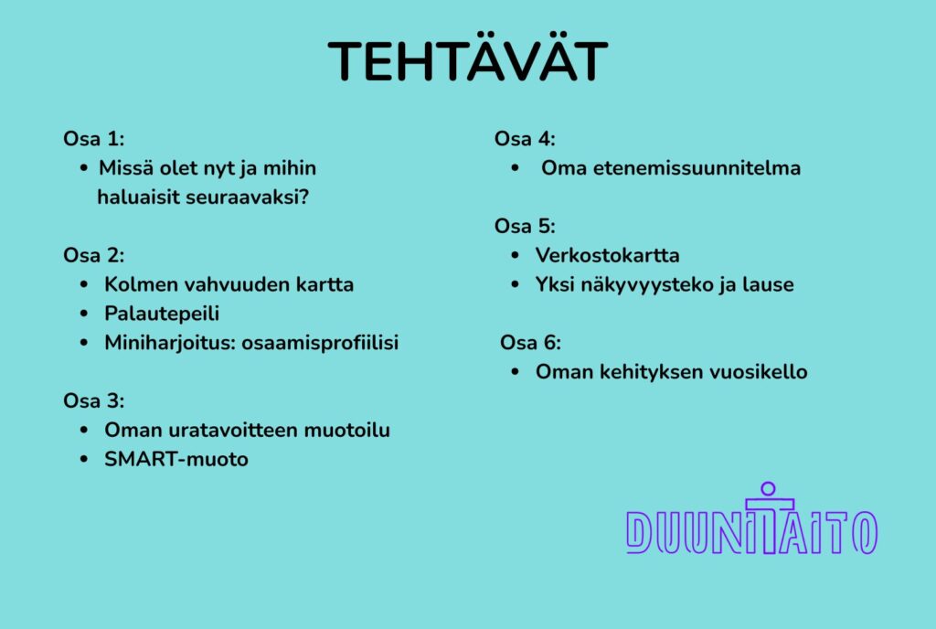 Urakurssi tehtävät